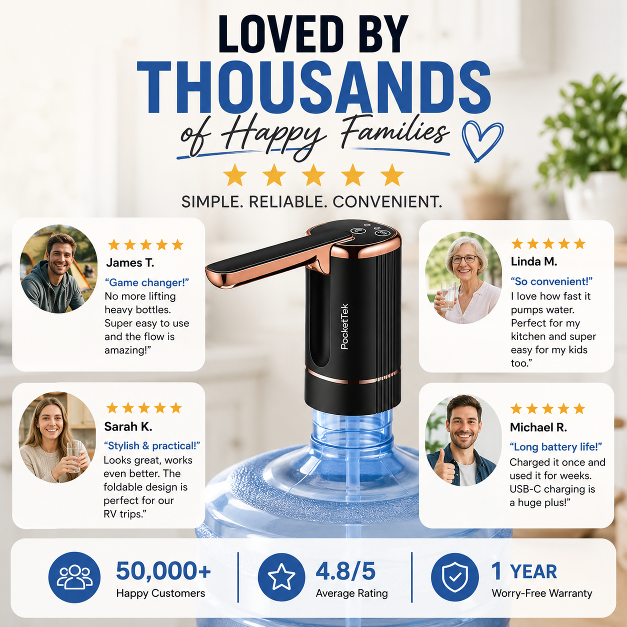 💧Foldable Electric Water Pump | One-Touch Gallon Bottle Dispenser