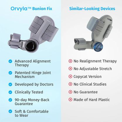 Bunion Corrector – Adjustable Toe Alignment Support for Daily Comfort