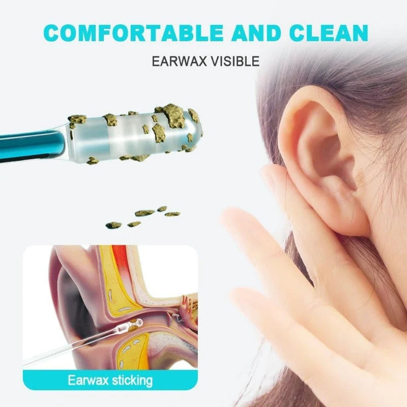 Reusable Sticky Ear Swabs