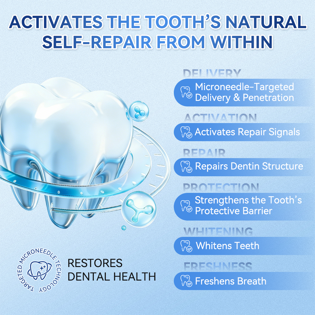 🦷 Tideglusib Fast‑Dissolving Tooth & Gum Repair Oral Strips ✨