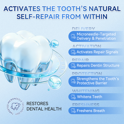 🦷 Tideglusib Fast‑Dissolving Tooth & Gum Repair Oral Strips ✨