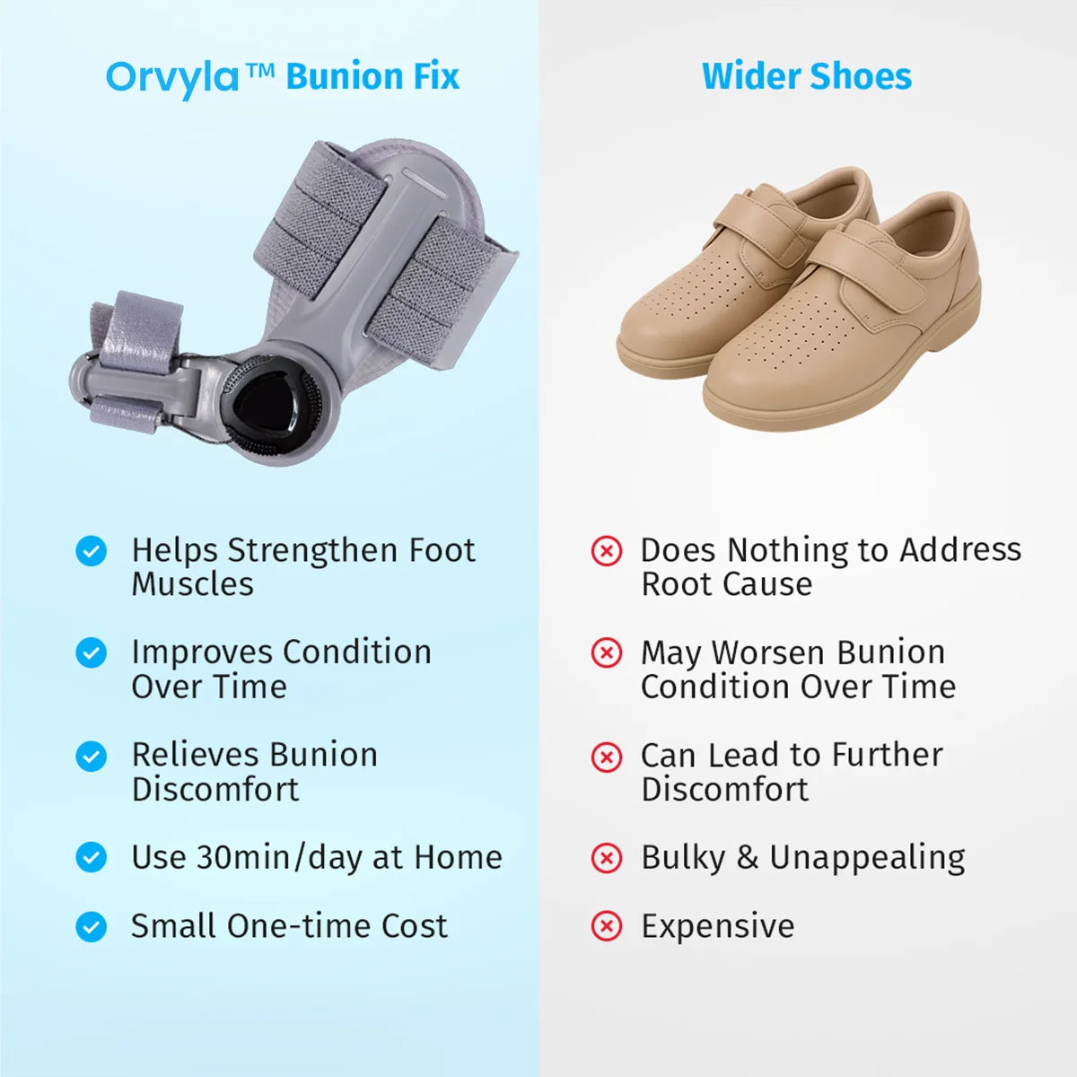Bunion Corrector – Adjustable Toe Alignment Support for Daily Comfort