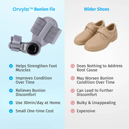 Bunion Corrector – Adjustable Toe Alignment Support for Daily Comfort