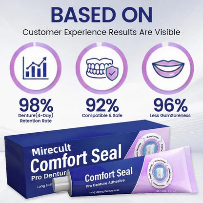 🔥 LIMITED SPECIAL OFFER 🔥 Mirecult® Comfort Seal Pro Denture Adhesive🦷💜FDA Certified (Clinically Proven 96- Hour Lock Hold for Secure, Comfortable & Zinc-Free Denture Fit)