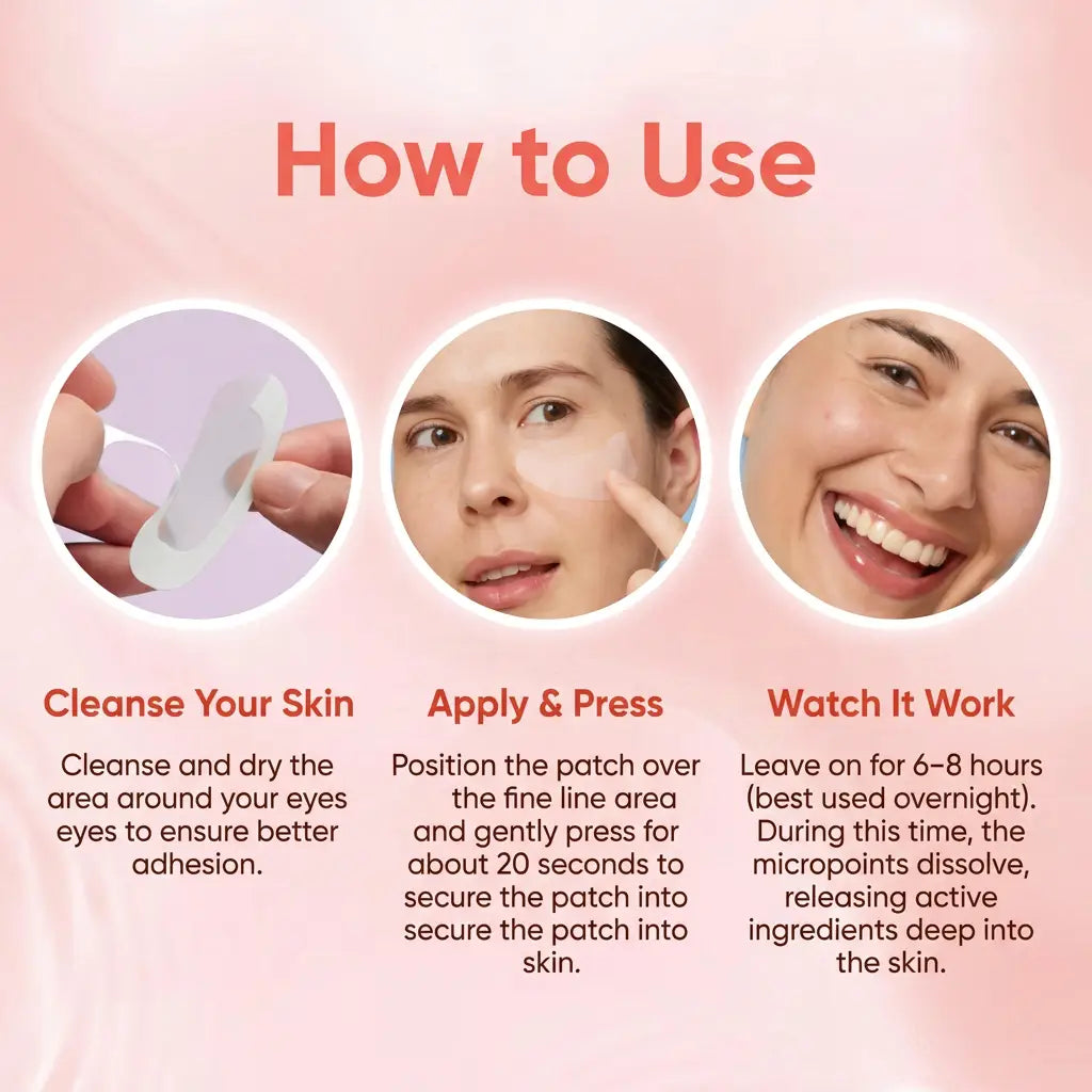 Mirecult MicroGlow Patches | Soothe eye area, reduce puffiness and fade wrinkles
