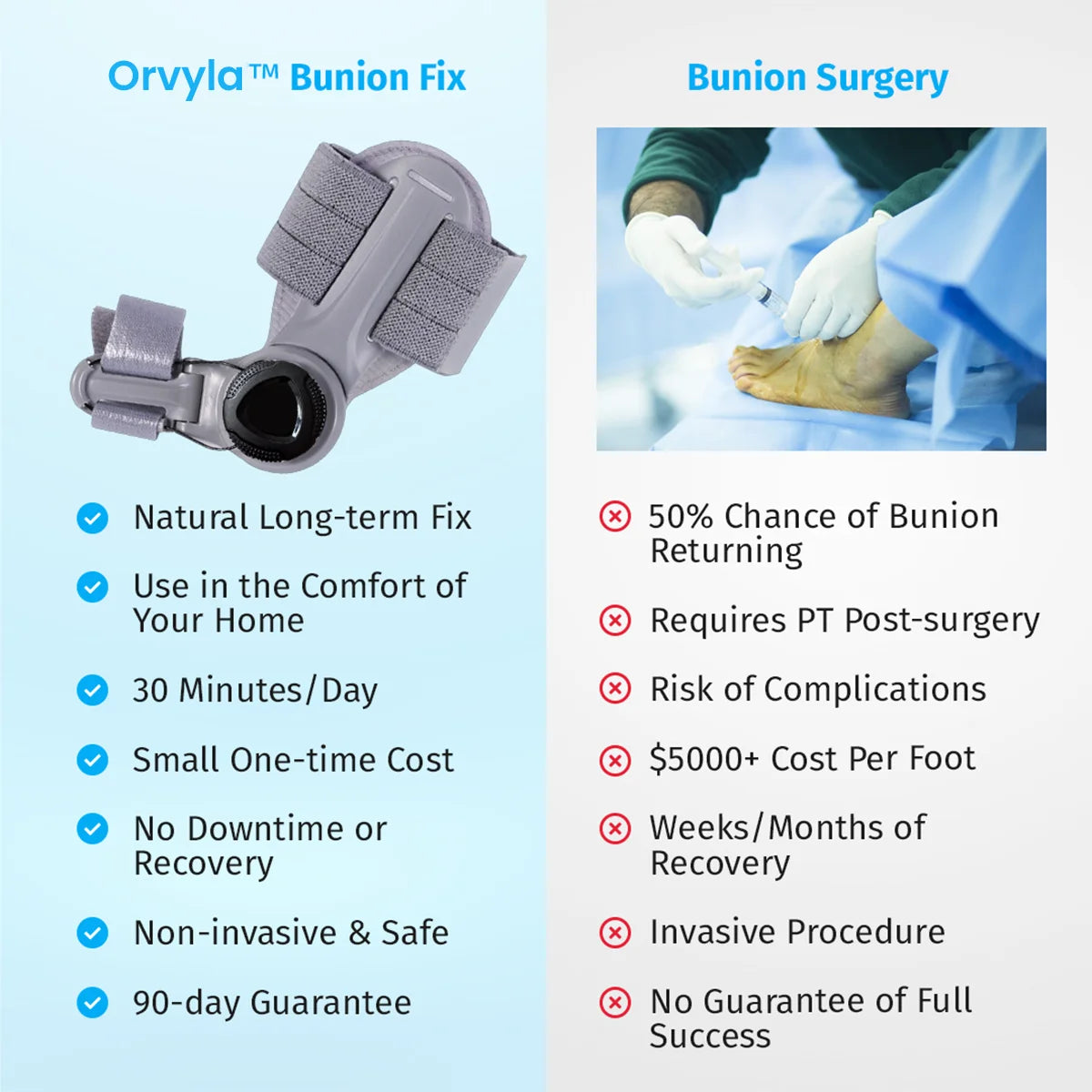 Bunion Corrector – Adjustable Toe Alignment Support for Daily Comfort
