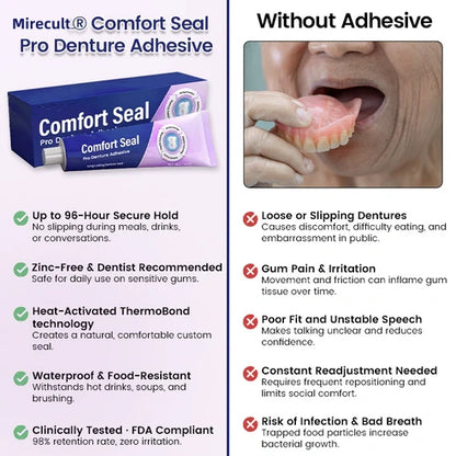 🔥 LIMITED SPECIAL OFFER 🔥 Mirecult® Comfort Seal Pro Denture Adhesive🦷💜FDA Certified (Clinically Proven 96- Hour Lock Hold for Secure, Comfortable & Zinc-Free Denture Fit)