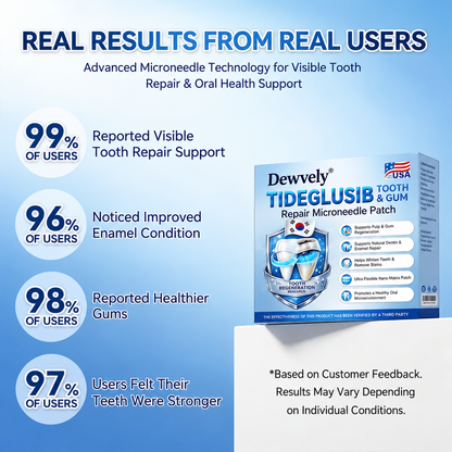 🦷 Tideglusib Fast‑Dissolving Tooth & Gum Repair Oral Strips ✨