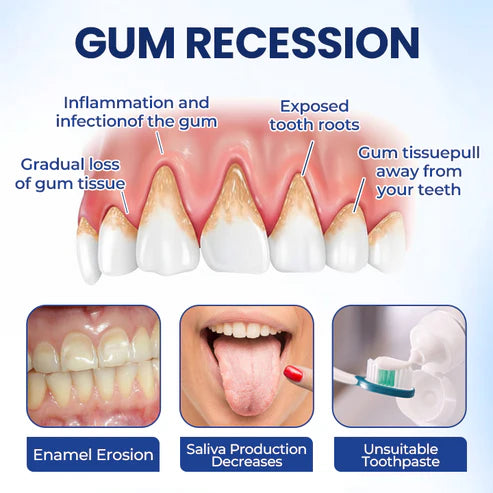 Mirecult® Oral Repair Drops|Supports Gum Health • Whitens Teeth • Removes Surface Stains
