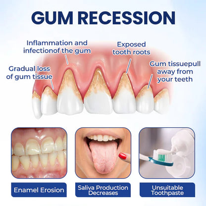 Mirecult® Oral Repair Drops|Supports Gum Health • Whitens Teeth • Removes Surface Stains