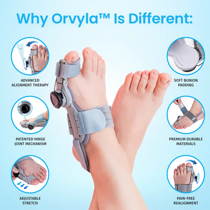 Bunion Corrector – Adjustable Toe Alignment Support for Daily Comfort