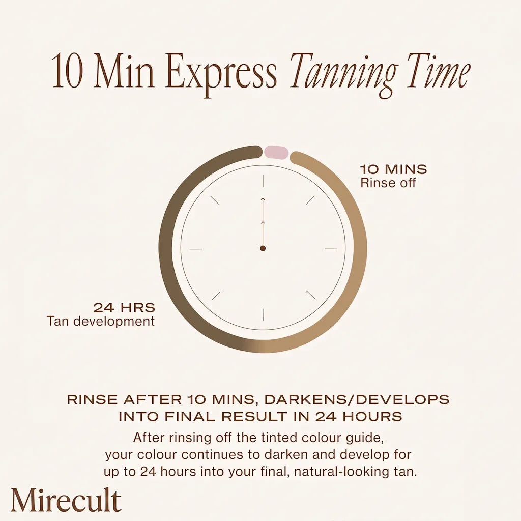 Mirecult🔥Tanning lotion 10-minute quick tan