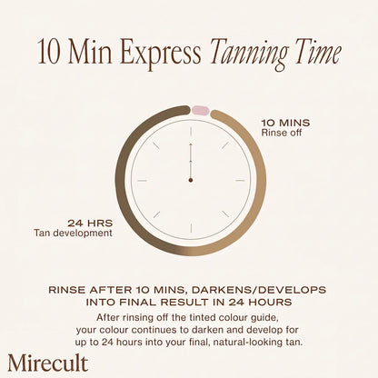 Mirecult🔥Tanning lotion 10-minute quick tan