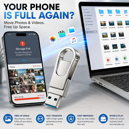 3-in-1 USB Flash Drive – Free Up Space & Move Files Fast