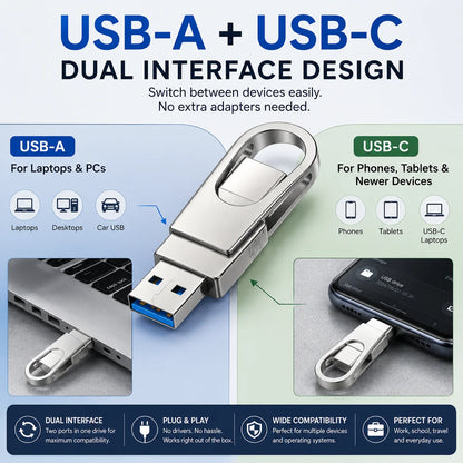 3-in-1 USB Flash Drive – Free Up Space & Move Files Fast