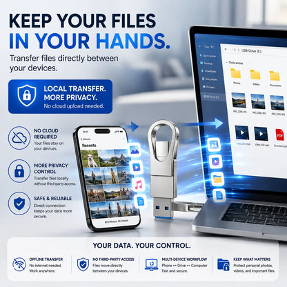 3-in-1 USB Flash Drive – Free Up Space & Move Files Fast