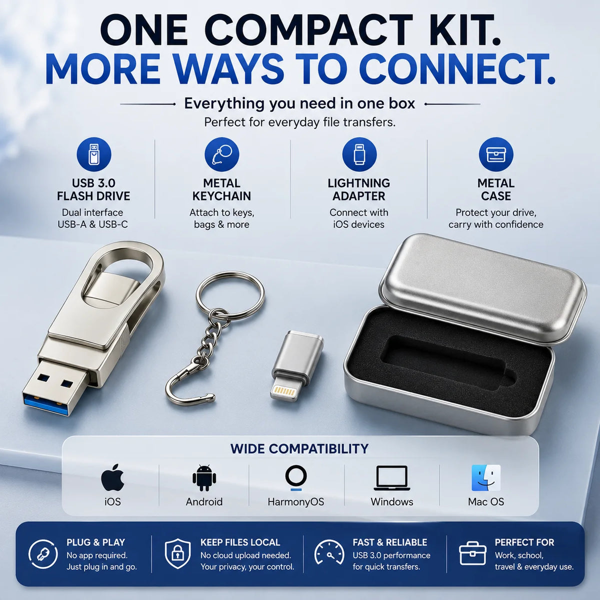 3-in-1 USB Flash Drive – Free Up Space & Move Files Fast