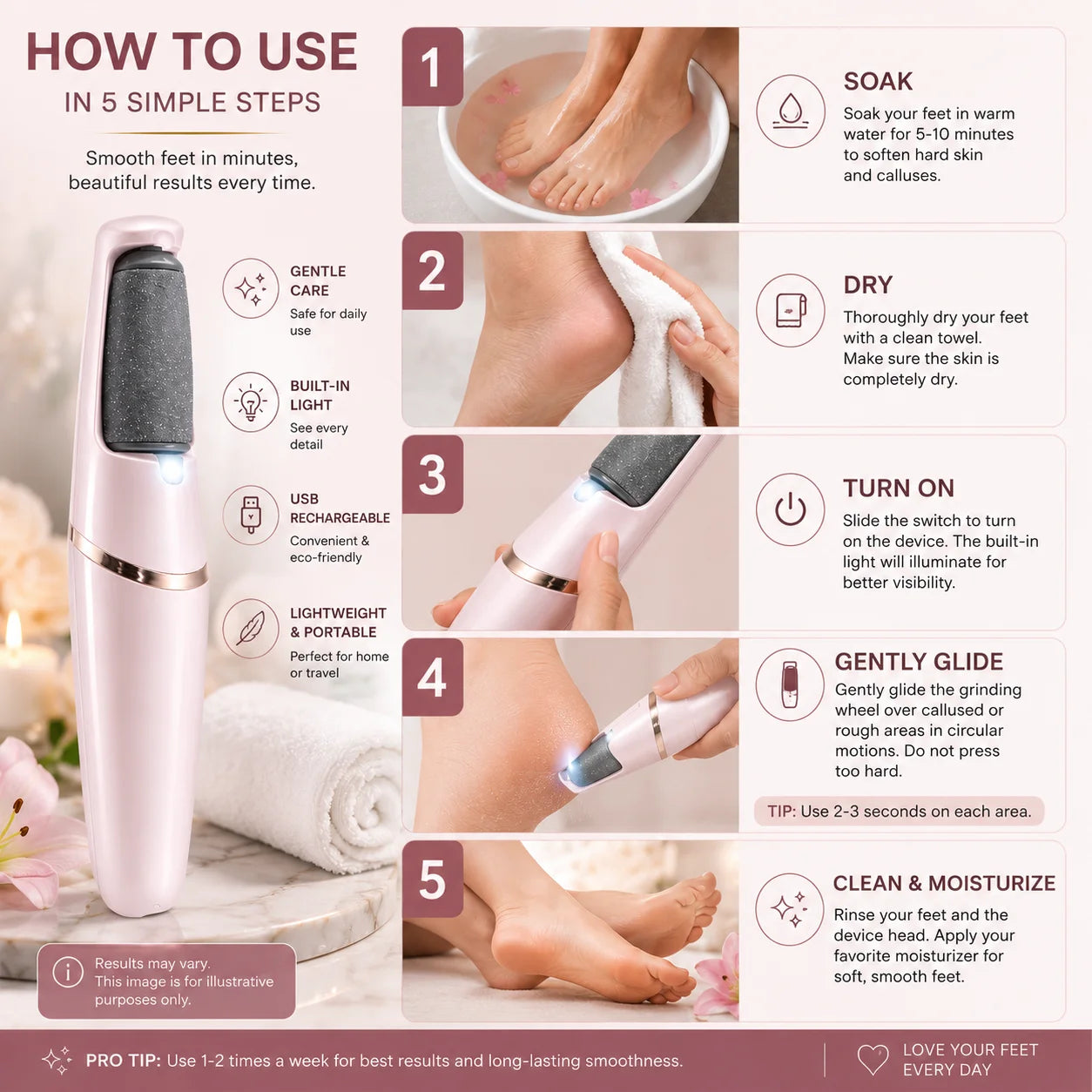 Flash Sale: 50% OFFRechargeable Electric Foot File Callus Remover with LED Display