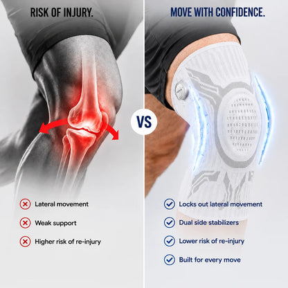 🔄 Knee Brace with Precision Knob – Custom Compression Support for Pain Relief